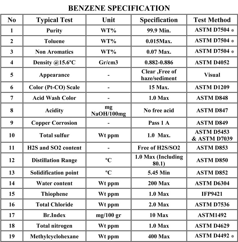 BZ-SPEC