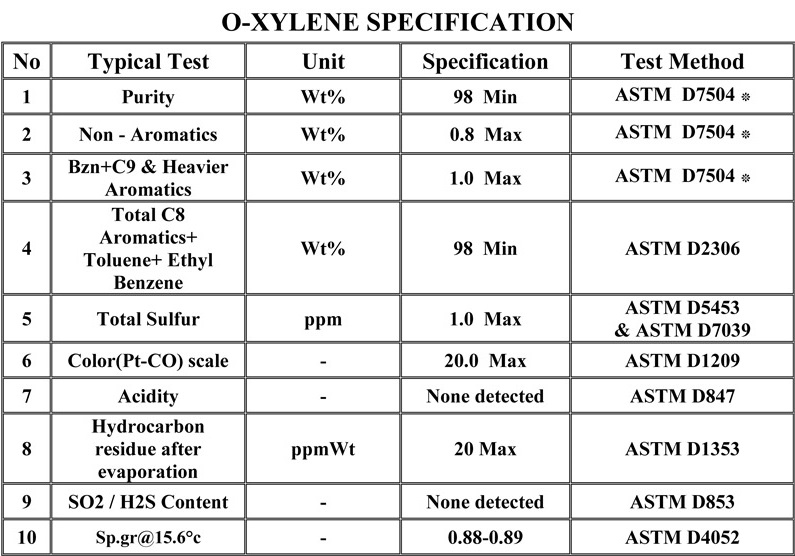 OX-SPEC