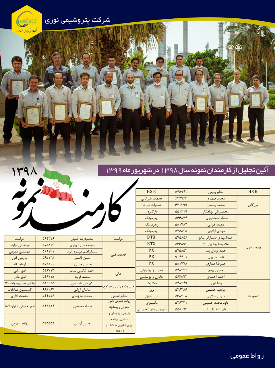 خبر مراسم کارمند نمونه سال 98