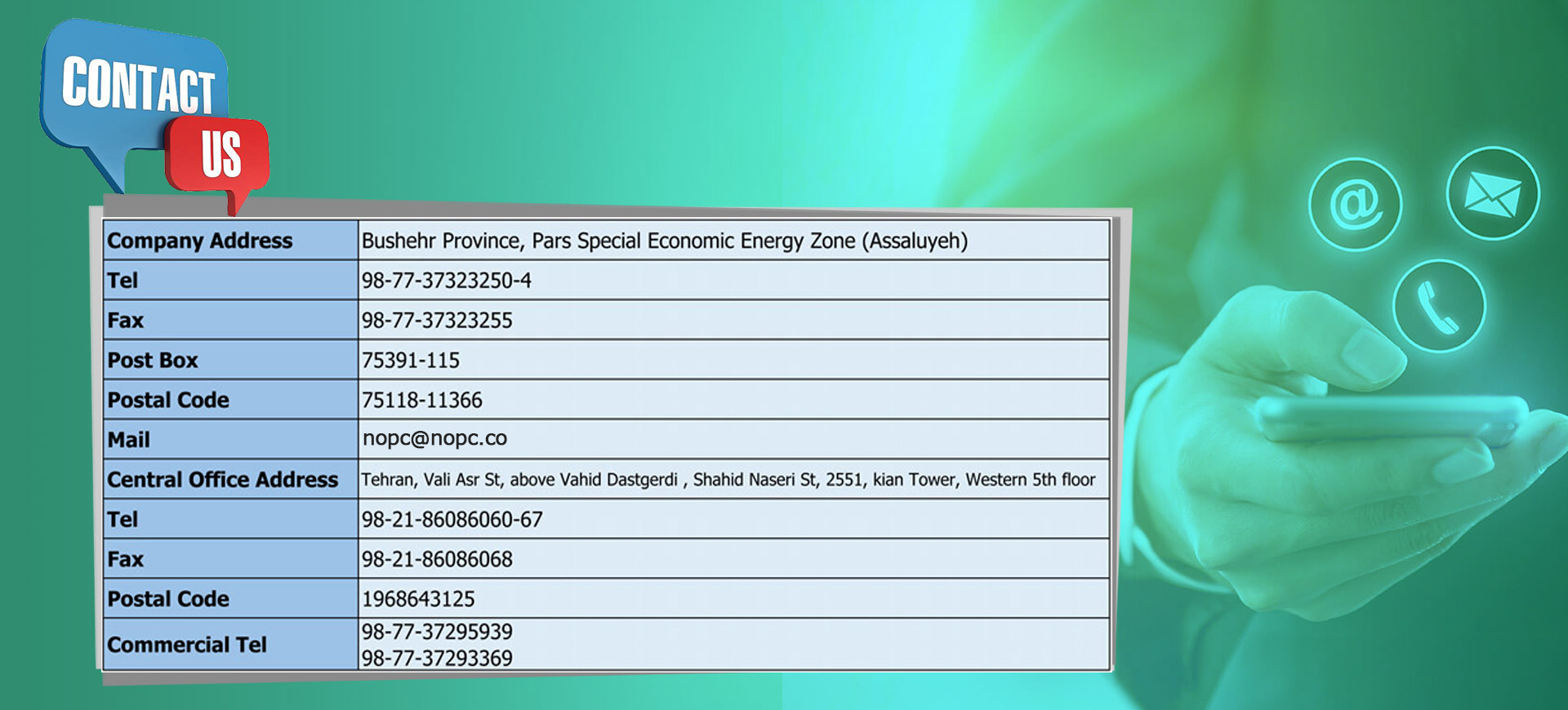 لیست تلفن انگلیسی 1400