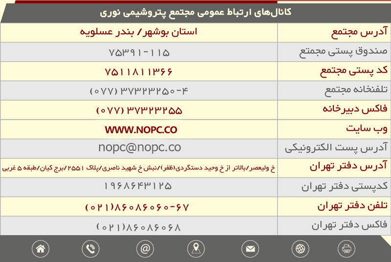 ارتباط با ما جدید