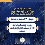 عملکرد درخشان بزرگ ترین آروماتیک ایران در ۶ ماهه نخست سال ۱۴۰۴/ جهش ۴۸ درصدی درآمد/ رکورد چشمگیر تولید ۱۱۴ درصدی بالاتر از